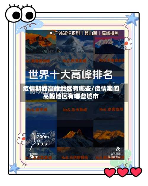 疫情期间高峰地区有哪些/疫情期间高峰地区有哪些城市-第3张图片