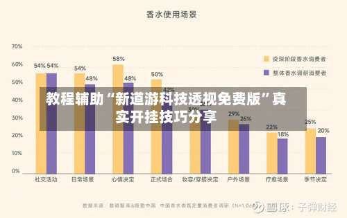 教程辅助“新道游科技透视免费版”真实开挂技巧分享-第1张图片