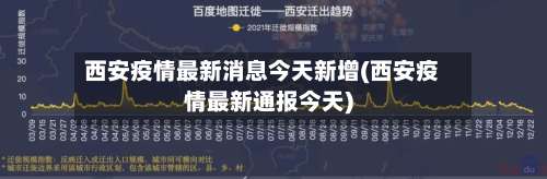 西安疫情最新消息今天新增(西安疫情最新通报今天)-第1张图片