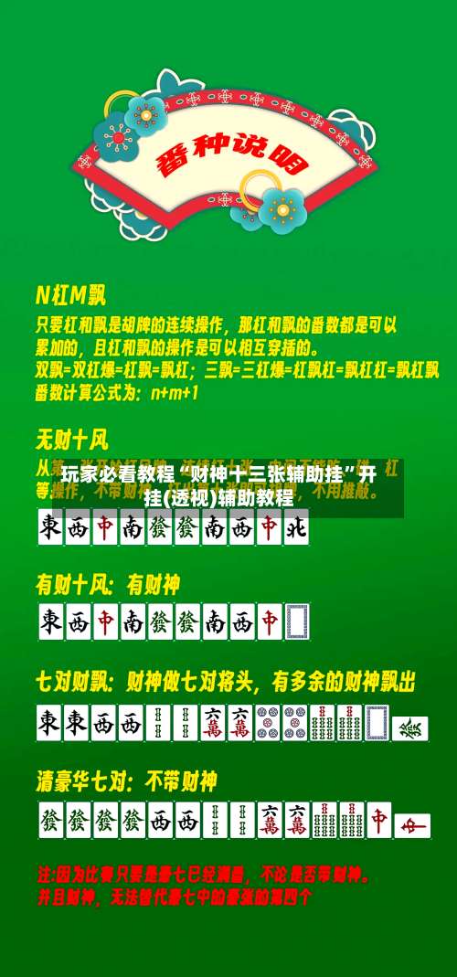 玩家必看教程“财神十三张辅助挂	”开挂(透视)辅助教程-第2张图片