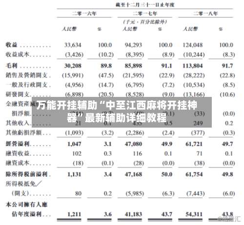 万能开挂辅助“中至江西麻将开挂神器	”最新辅助详细教程-第2张图片