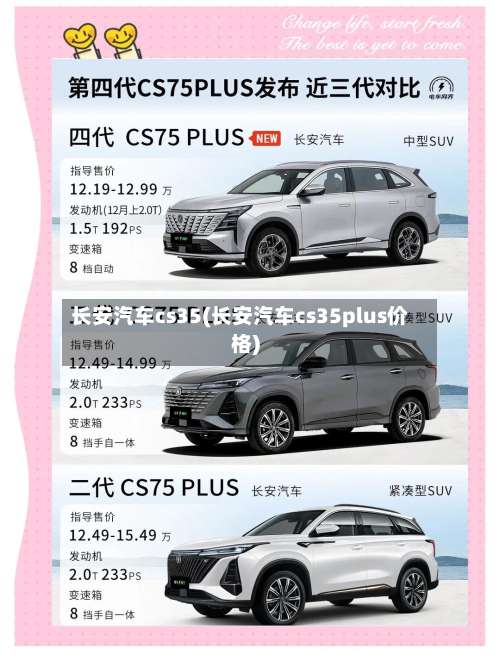 长安汽车cs35(长安汽车cs35plus价格)-第3张图片