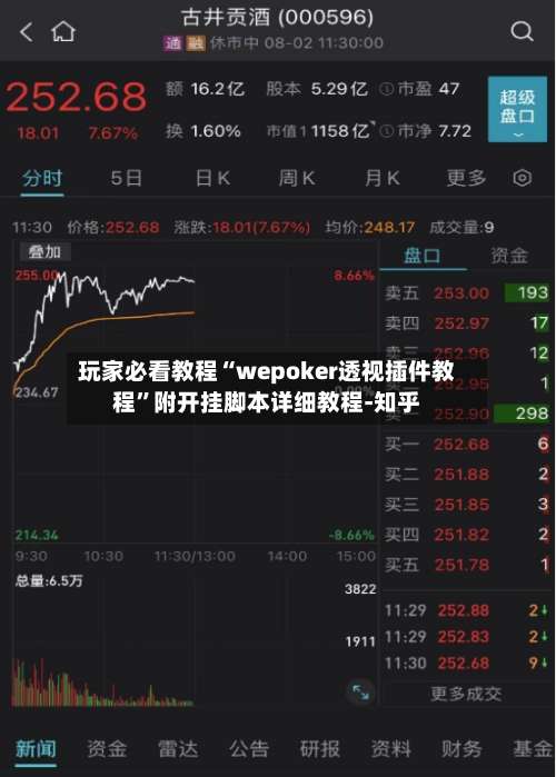 玩家必看教程“wepoker透视插件教程”附开挂脚本详细教程-知乎-第3张图片