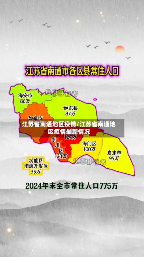 江苏省南通地区疫情/江苏省南通地区疫情最新情况-第2张图片