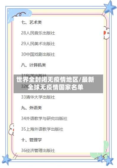 世界全封闭无疫情地区/最新全球无疫情国家名单-第2张图片