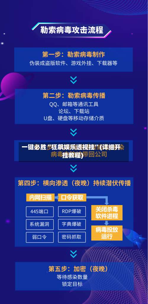 一键必胜“狂飙娱乐透视挂”(详细开挂教程)-第1张图片