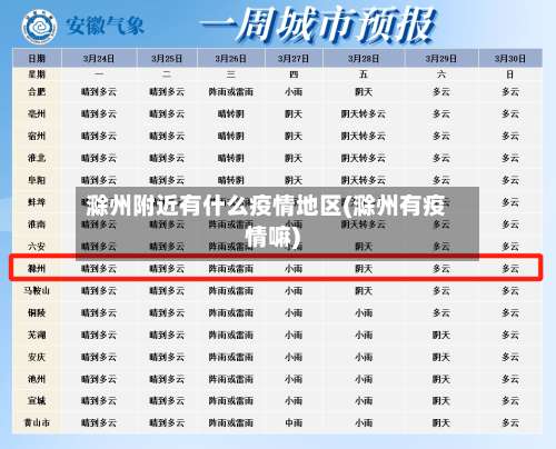 滁州附近有什么疫情地区(滁州有疫情嘛)-第1张图片
