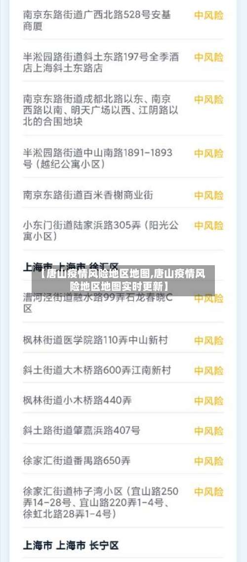 【唐山疫情风险地区地图,唐山疫情风险地区地图实时更新】-第1张图片