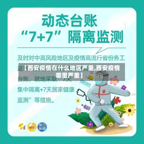 【西安疫情在什么地区严重,西安疫情哪里严重】-第3张图片
