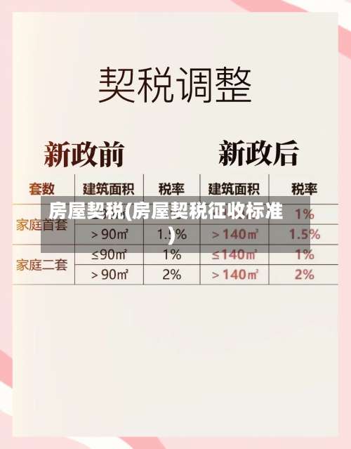 房屋契税(房屋契税征收标准)-第3张图片