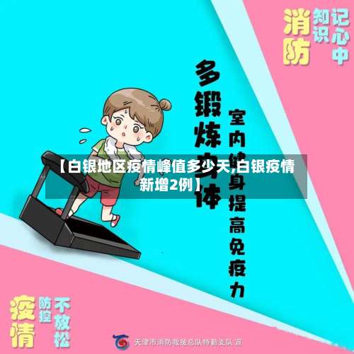【白银地区疫情峰值多少天,白银疫情新增2例】-第2张图片