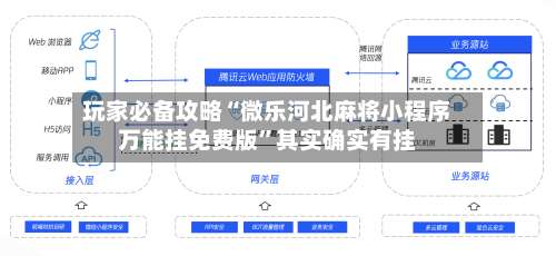 玩家必备攻略“微乐河北麻将小程序万能挂免费版”其实确实有挂-第1张图片