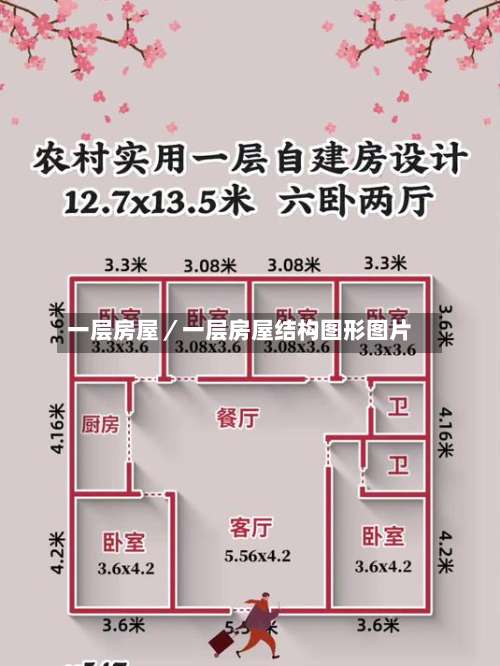 一层房屋／一层房屋结构图形图片-第1张图片