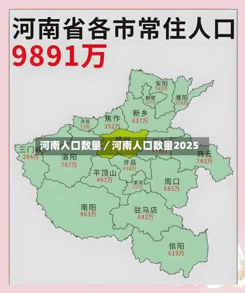 河南人口数量／河南人口数量2025-第3张图片