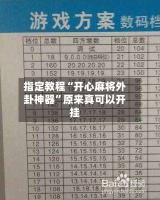 指定教程“开心麻将外卦神器	”原来真可以开挂-第1张图片