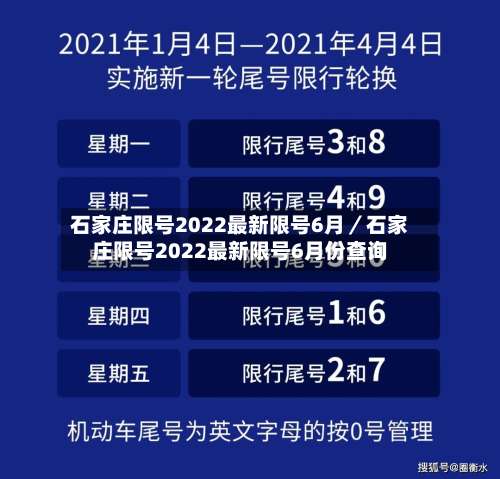 石家庄限号2022最新限号6月／石家庄限号2022最新限号6月份查询-第1张图片