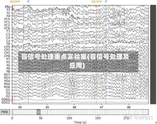 盲信号处理重点实验室(盲信号处理及应用)-第1张图片