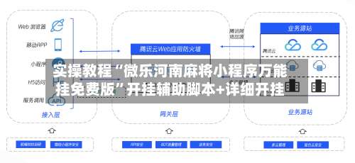 实操教程“微乐河南麻将小程序万能挂免费版	”开挂辅助脚本+详细开挂-第2张图片