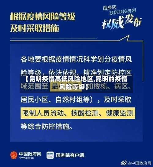 【昆明疫情高低风险地区,昆明的疫情风险等级】-第3张图片