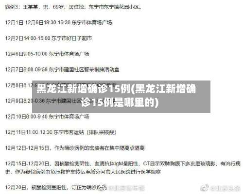 黑龙江新增确诊15例(黑龙江新增确诊15例是哪里的)-第1张图片