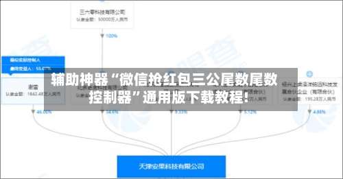 辅助神器“微信抢红包三公尾数尾数控制器”通用版下载教程!-第3张图片