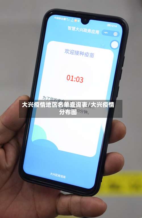 大兴疫情地区名单查询表/大兴疫情分布图-第1张图片