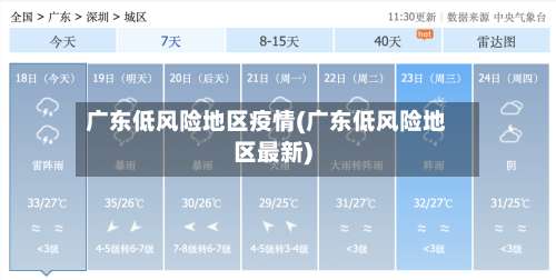 广东低风险地区疫情(广东低风险地区最新)-第1张图片
