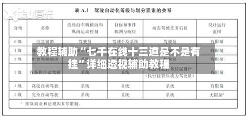 教程辅助“七千在线十三道是不是有挂”详细透视辅助教程-第3张图片