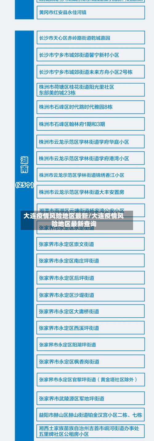 大连疫情风险地区最新/大连疫情风险地区最新查询-第3张图片