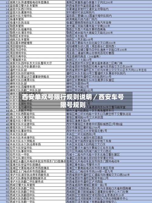 西安单双号限行规则说明／西安车号限号规则-第1张图片