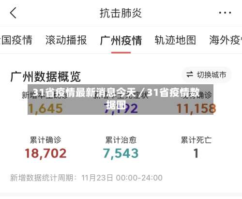 31省疫情最新消息今天／31省疫情数据图-第1张图片