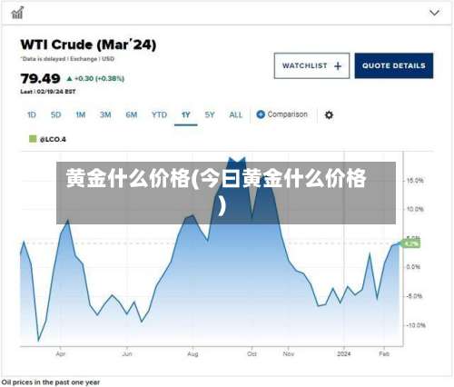 黄金什么价格(今曰黄金什么价格)-第2张图片