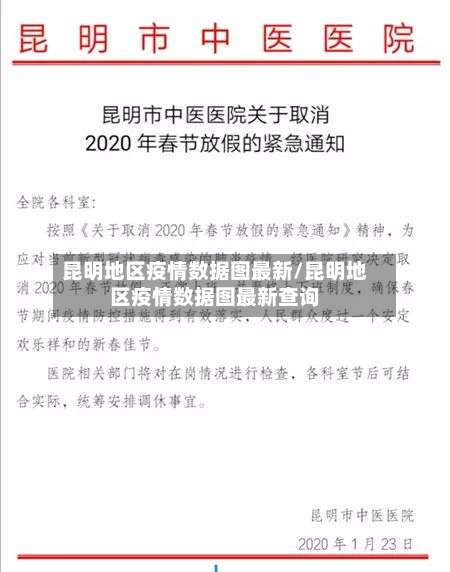 昆明地区疫情数据图最新/昆明地区疫情数据图最新查询-第1张图片