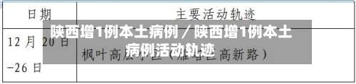陕西增1例本土病例／陕西增1例本土病例活动轨迹-第1张图片