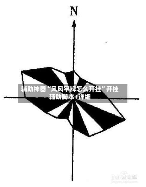 辅助神器“风风字牌怎么开挂”开挂辅助脚本+详细-第2张图片