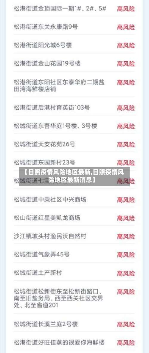 【日照疫情风险地区最新,日照疫情风险地区最新消息】-第1张图片