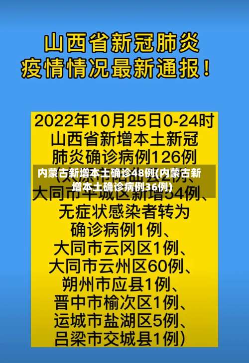 内蒙古新增本土确诊48例(内蒙古新增本土确诊病例36例)-第2张图片