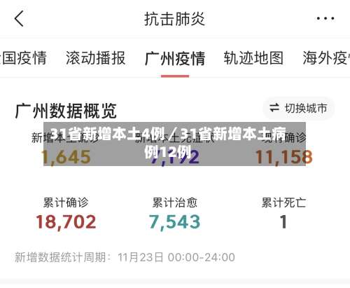31省新增本土4例／31省新增本土病例12例-第1张图片