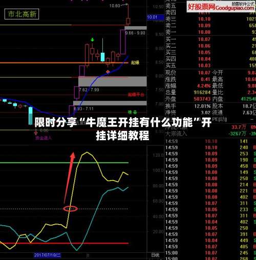 限时分享“牛魔王开挂有什么功能”开挂详细教程-第3张图片