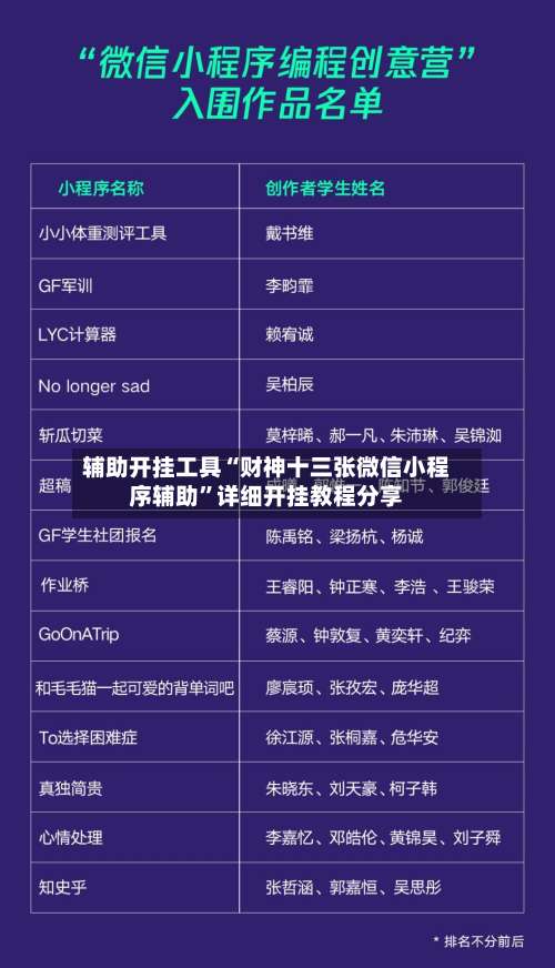 辅助开挂工具“财神十三张微信小程序辅助”详细开挂教程分享-第1张图片