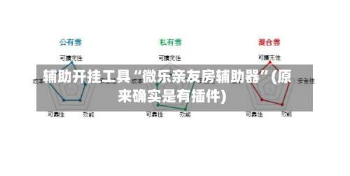 辅助开挂工具“微乐亲友房辅助器”(原来确实是有插件)-第1张图片