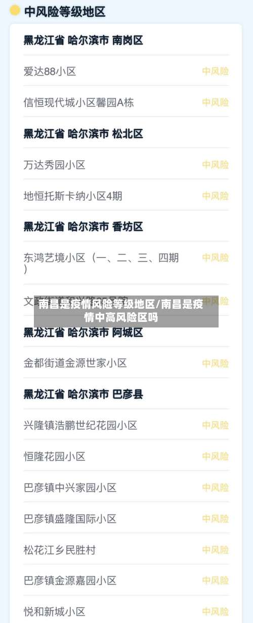 南昌是疫情风险等级地区/南昌是疫情中高风险区吗-第1张图片