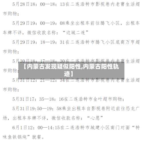 【内蒙古发现疑似阳性,内蒙古阳性轨迹】-第2张图片