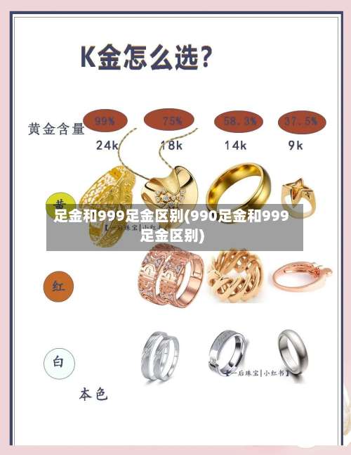 足金和999足金区别(990足金和999足金区别)-第1张图片