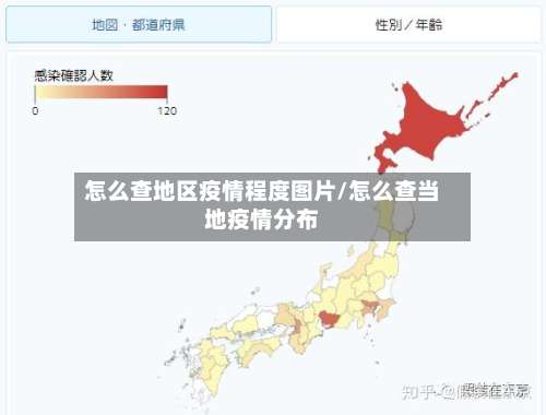怎么查地区疫情程度图片/怎么查当地疫情分布-第1张图片