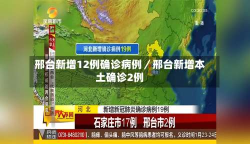 邢台新增12例确诊病例／邢台新增本土确诊2例-第1张图片