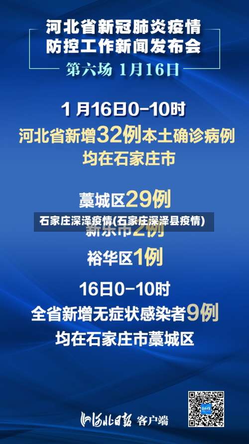 石家庄深泽疫情(石家庄深泽县疫情)-第1张图片