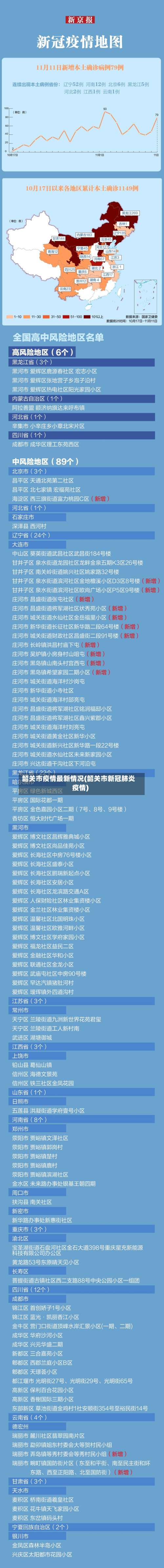 韶关市疫情最新情况(韶关市新冠肺炎疫情)-第1张图片