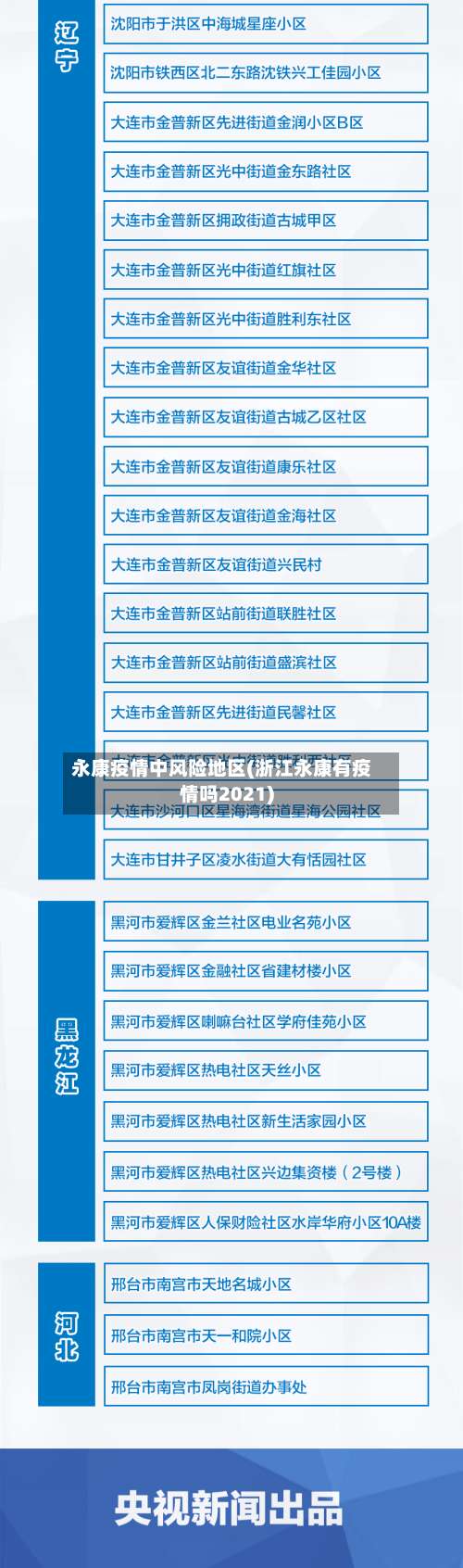 永康疫情中风险地区(浙江永康有疫情吗2021)-第3张图片
