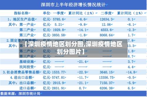 【深圳疫情地区划分图,深圳疫情地区划分图片】-第3张图片